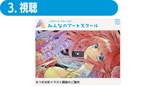 視聴