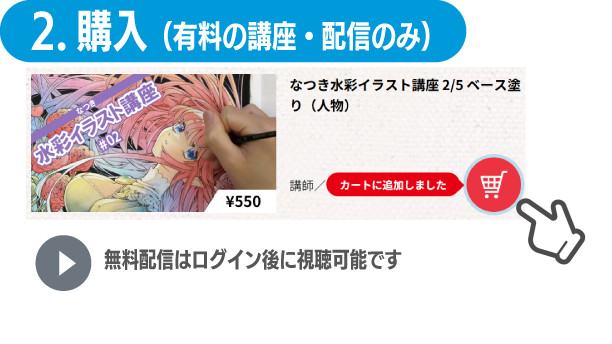 購入