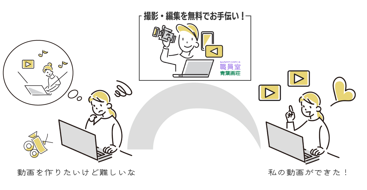 キャンペーン概要