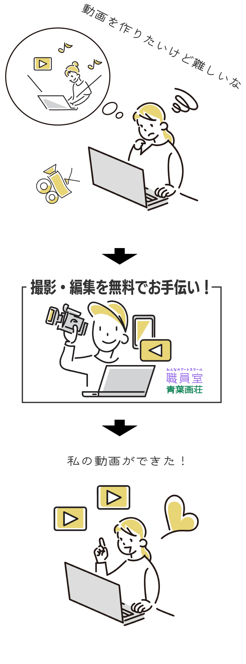 キャンペーン概要